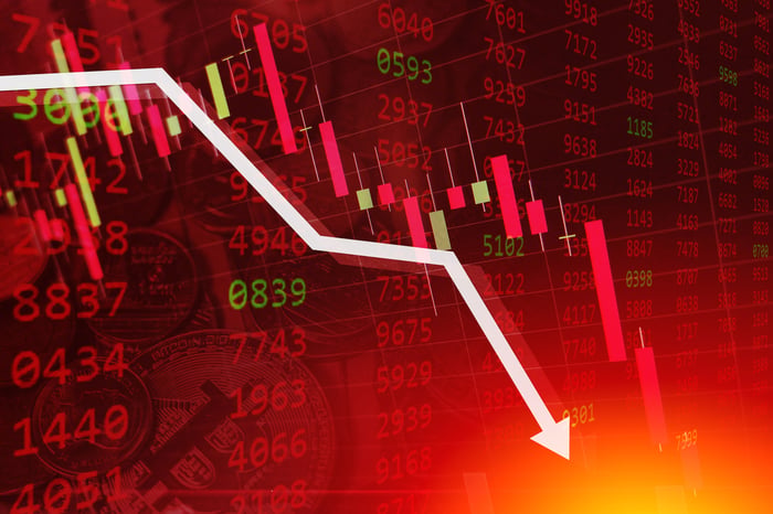 If the $1.3 Trillion Chip Stock Sell-Off Was a Warning for the S&P 500, History Repeatedly Suggests 1 Move to Avoid - AOL