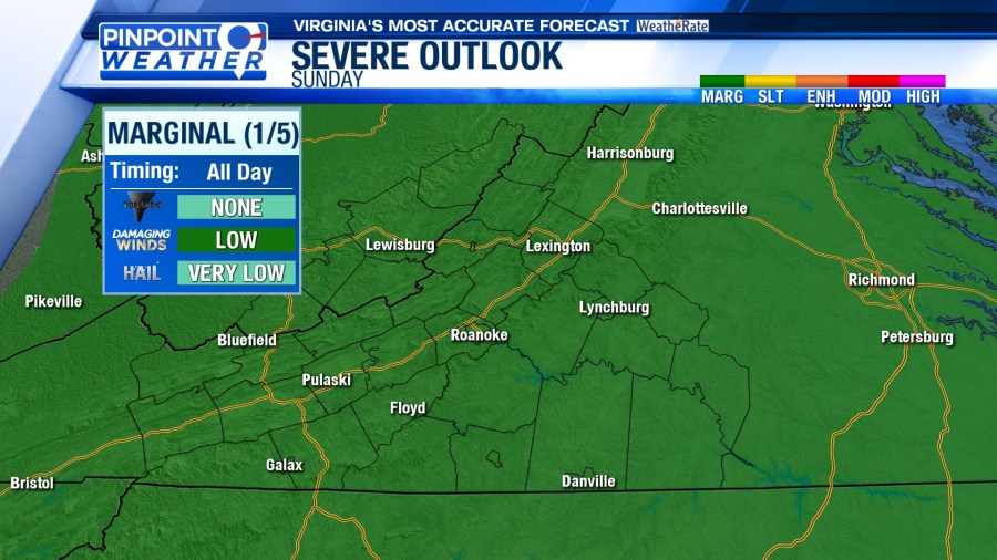 Pinpoint Weather: Stormy weather pattern sets up