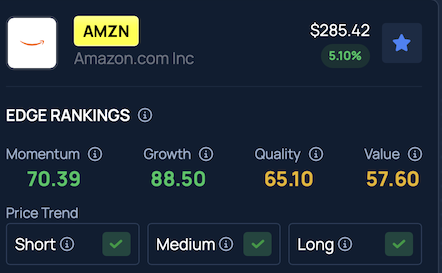 Jeff Bezos Plans to Sell $4.07 Billion Worth of Amazon Stock as Shares Shoot Up Over 20% After Earnings: Jim Cramer Calls it 'Buzzkill'