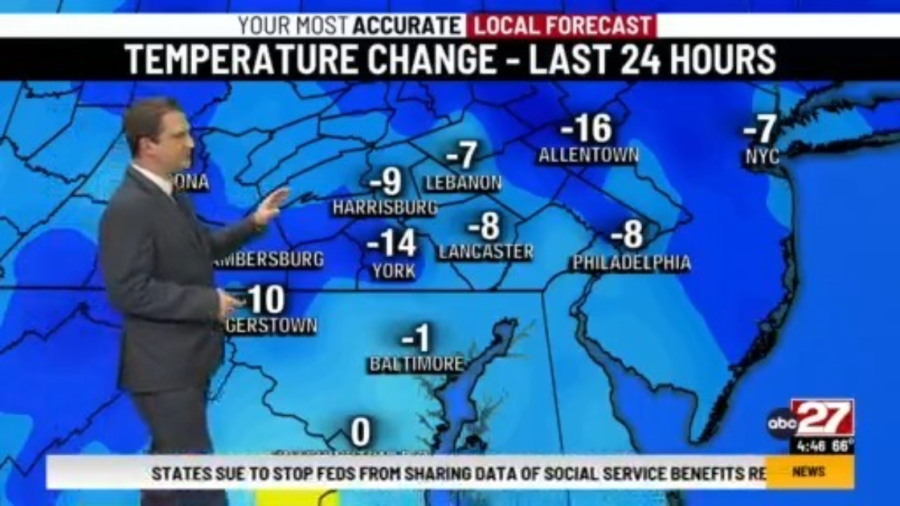 Pleasant Tuesday ahead, more humid again tomorrow with occasional showers