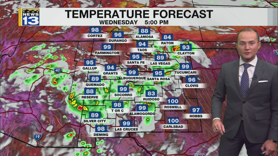 Record heat continues this week with isolated storm chances