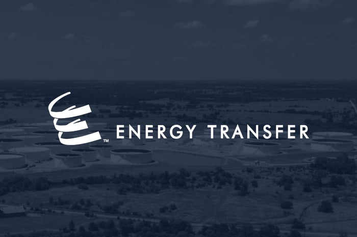 With a Nearly 7% Yield and Soaring Profits, Is Energy Transfer Stock a Buy?