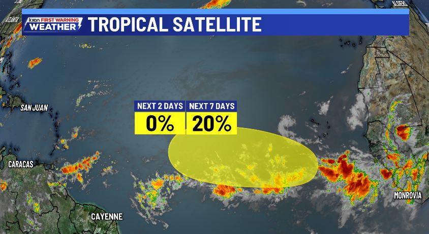 National Hurricane Center highlights tropical Atlantic as peak season nears
