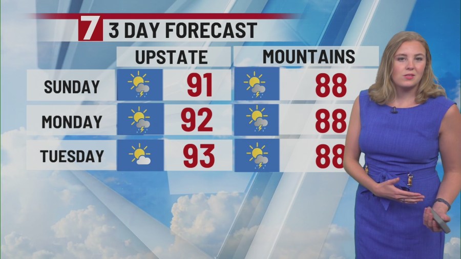A dry and warm trend starts the week