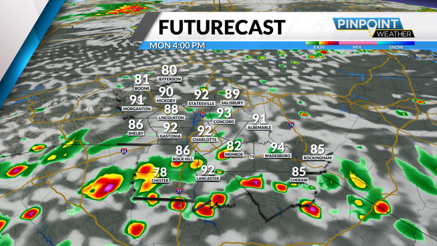 Monday Forecast: Hot and muggy conditions ahead along with hit-and-miss showers throughout the week