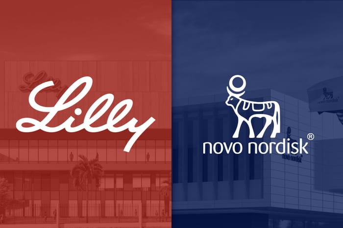 Eli Lilly vs Novo Nordisk: The Battle for Obesity Drug Supremacy