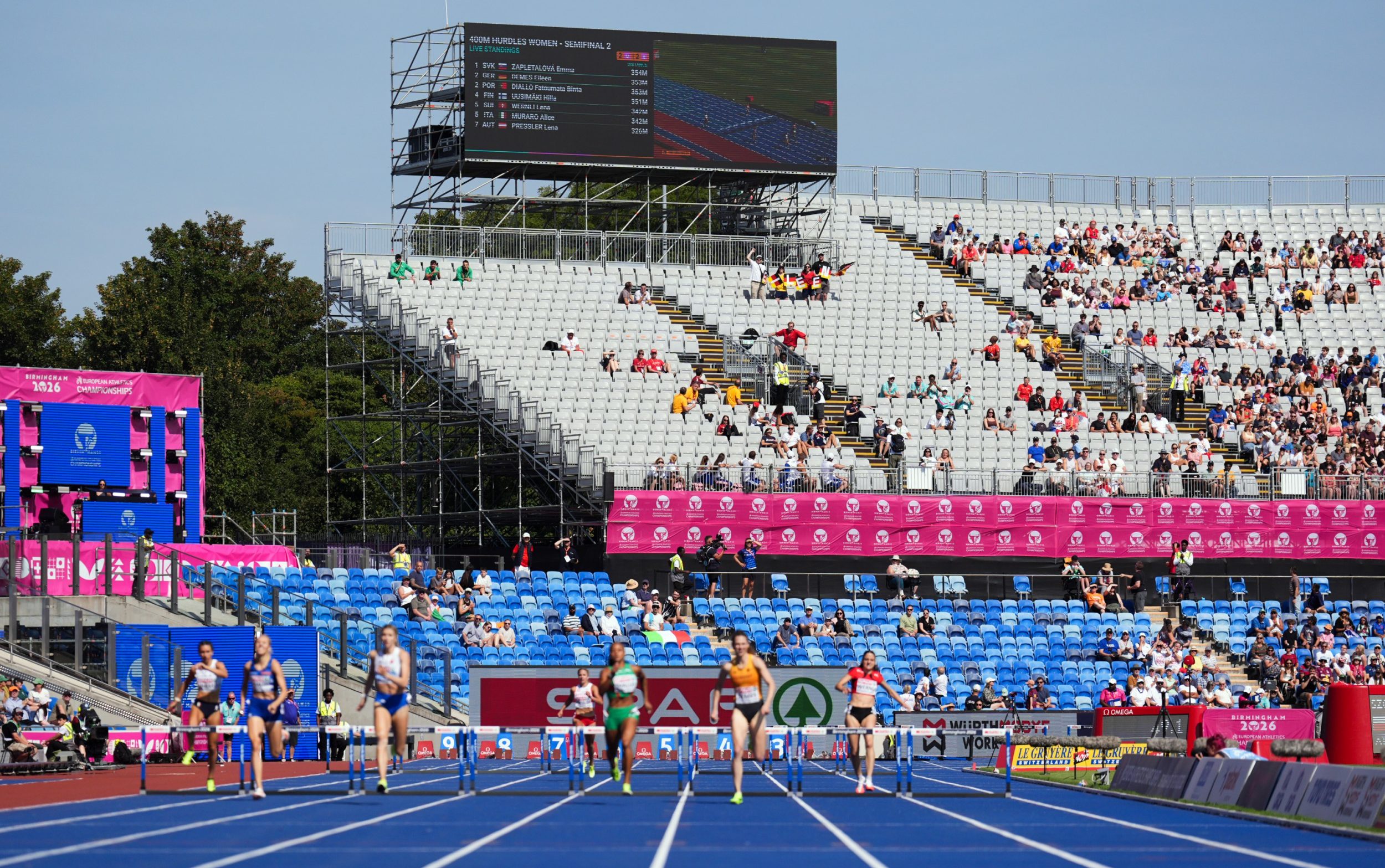 Coe: Birmingham Empty Seats Won't Hurt London 2029 Bid