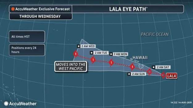 Hurricane Lala threatens Hawaii Big Island with historic landfall