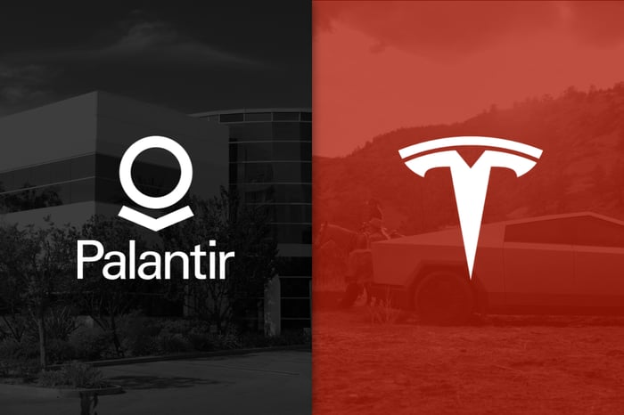 Palantir and Tesla logos.