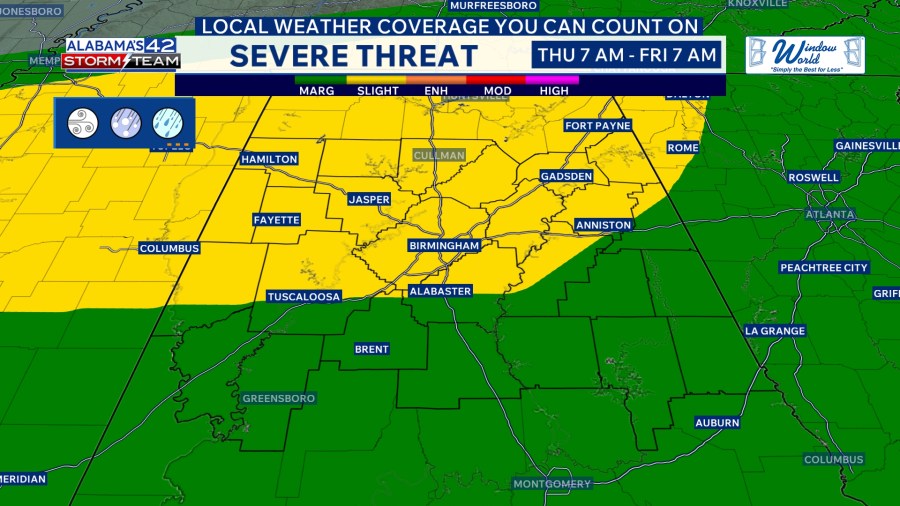 Strong to Severe Storms Threaten Central Alabama Tonight, Heat Continues On Friday