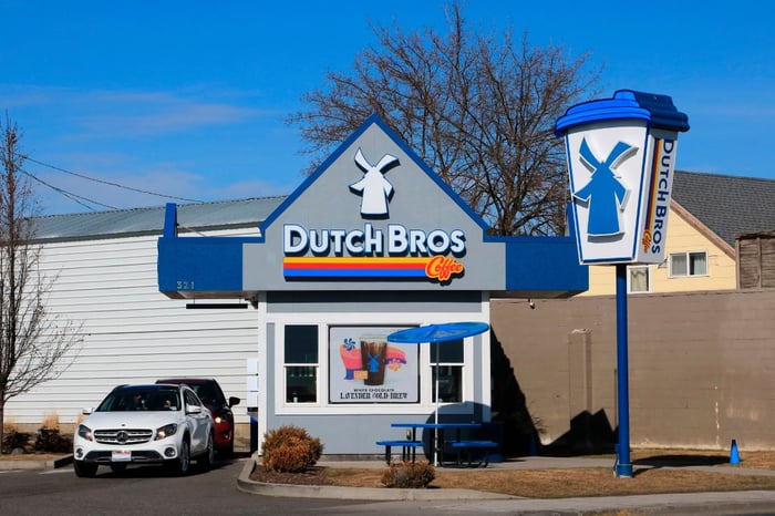 Dutch Bros: The Business Keeps Getting Better, Yet the Multiple Keeps Shrinking