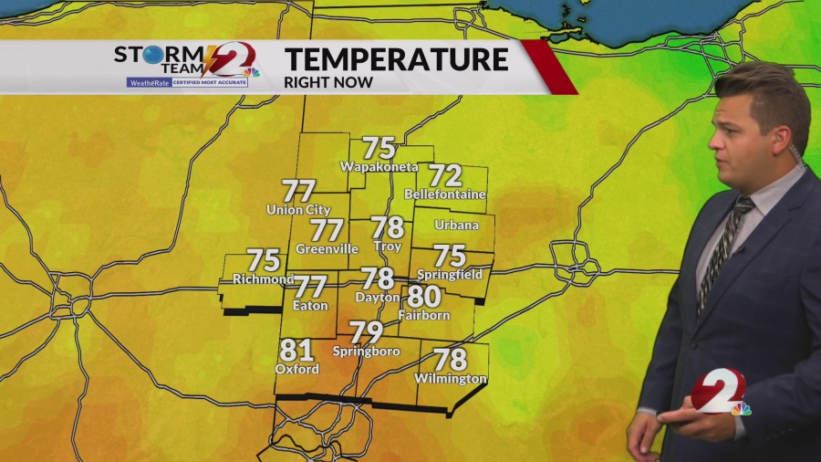 Storms coming to an end, how comfortable will it be this week?