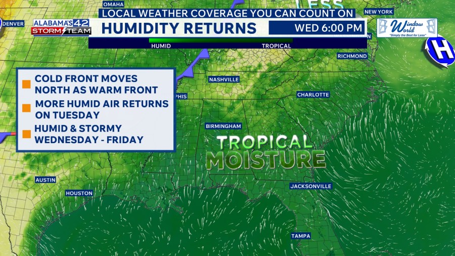 More Humid Tuesday With Storms Returning Wednesday Through Friday