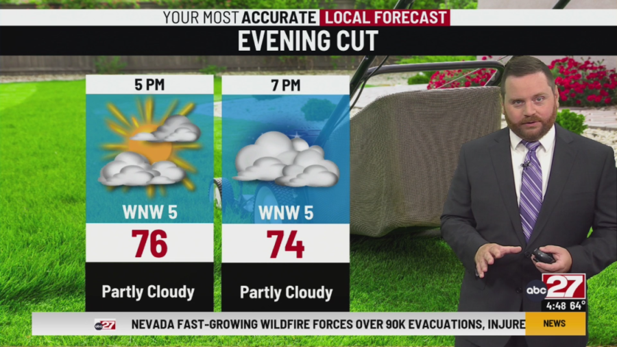 Gorgeous late August weather through Wednesday, a few storms Thursday