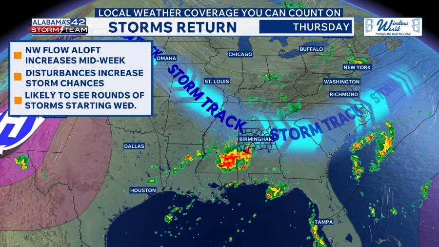 Storms, Heavy Rain Possible Through Friday, Drier and Hotter This Weekend