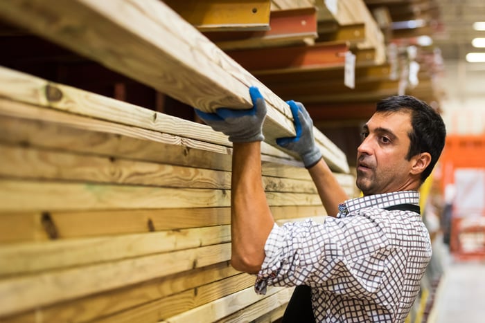 1 Reason Home Depot's 17-Year Dividend Streak Makes It a Buy This Week