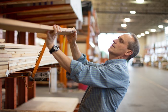 If You'd Invested $1,000 in Home Depot 15 Years Ago, Here's How Much You'd Have ...