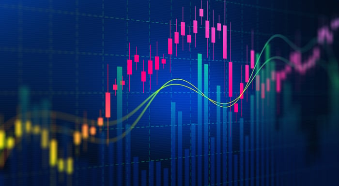 Nervous About the Stock Market? This Is Warren Buffett's Best Advice.