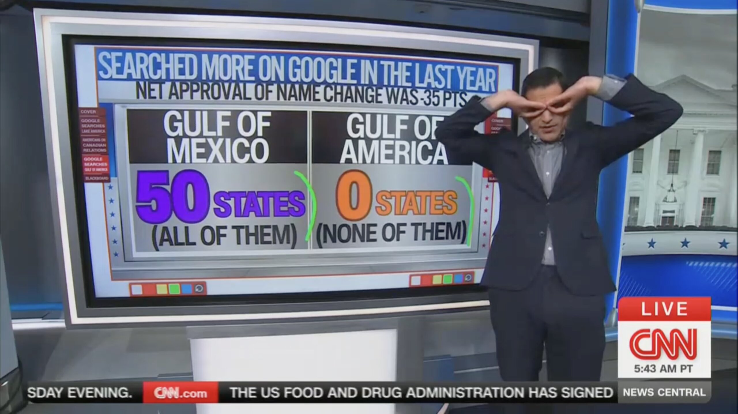 ‘It Doesn't Work!' CNN Data Guru Says Americans Aren't Buying Trump's Name Changes for Bodies of Water