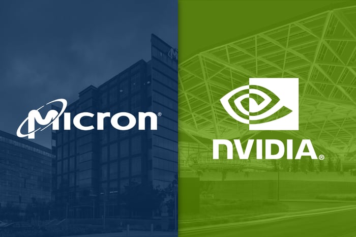 The Nasdaq Has Fallen in 48 % of Septembers Since 1971 . Here What That Means for Nvidia and Micron .