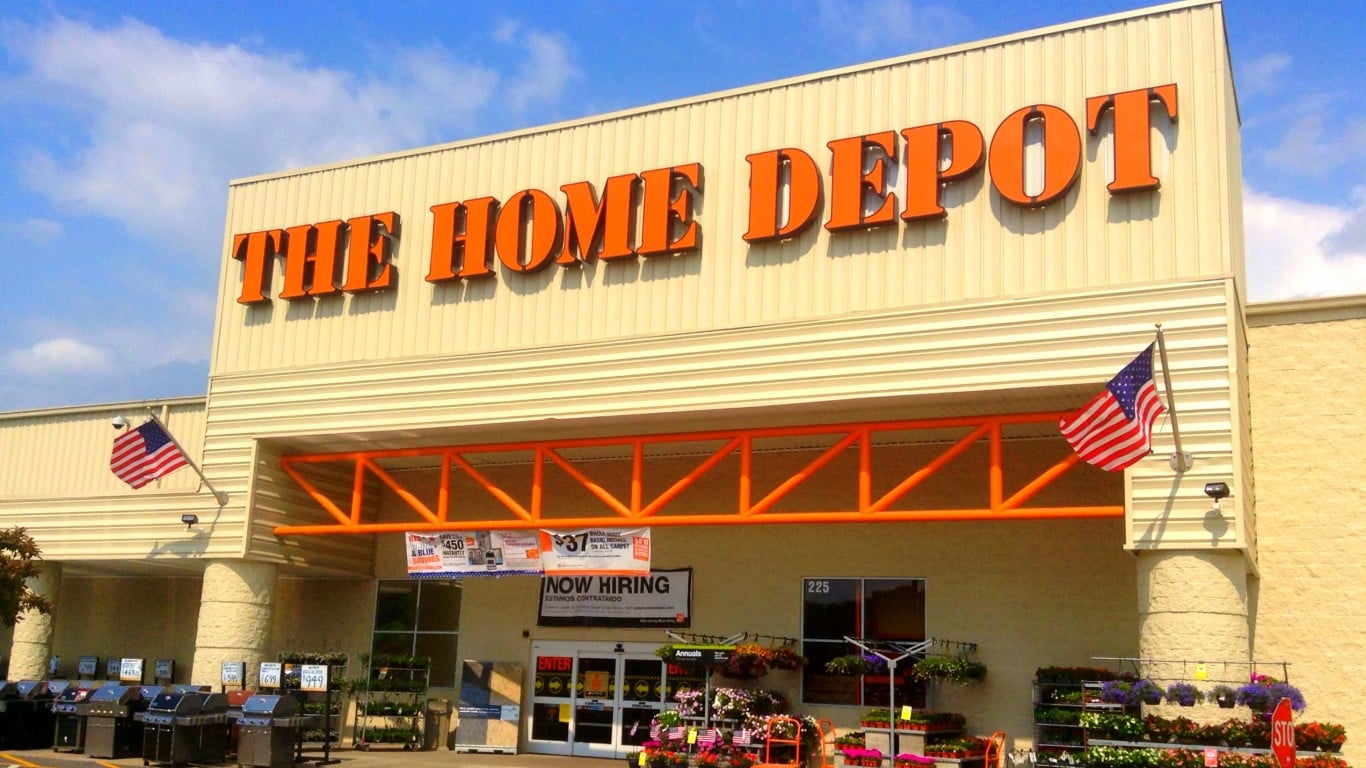 Home Depot vs. Lowe’s: One Dividend Looks Much Stronger Under the Hood
