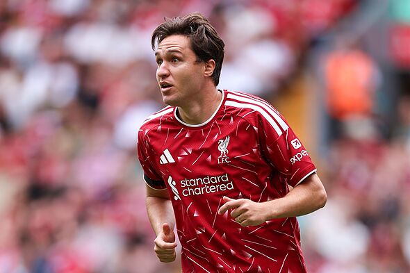 Liverpool confirm 25-man Champions League squad as Chiesa and Endo absences explained
