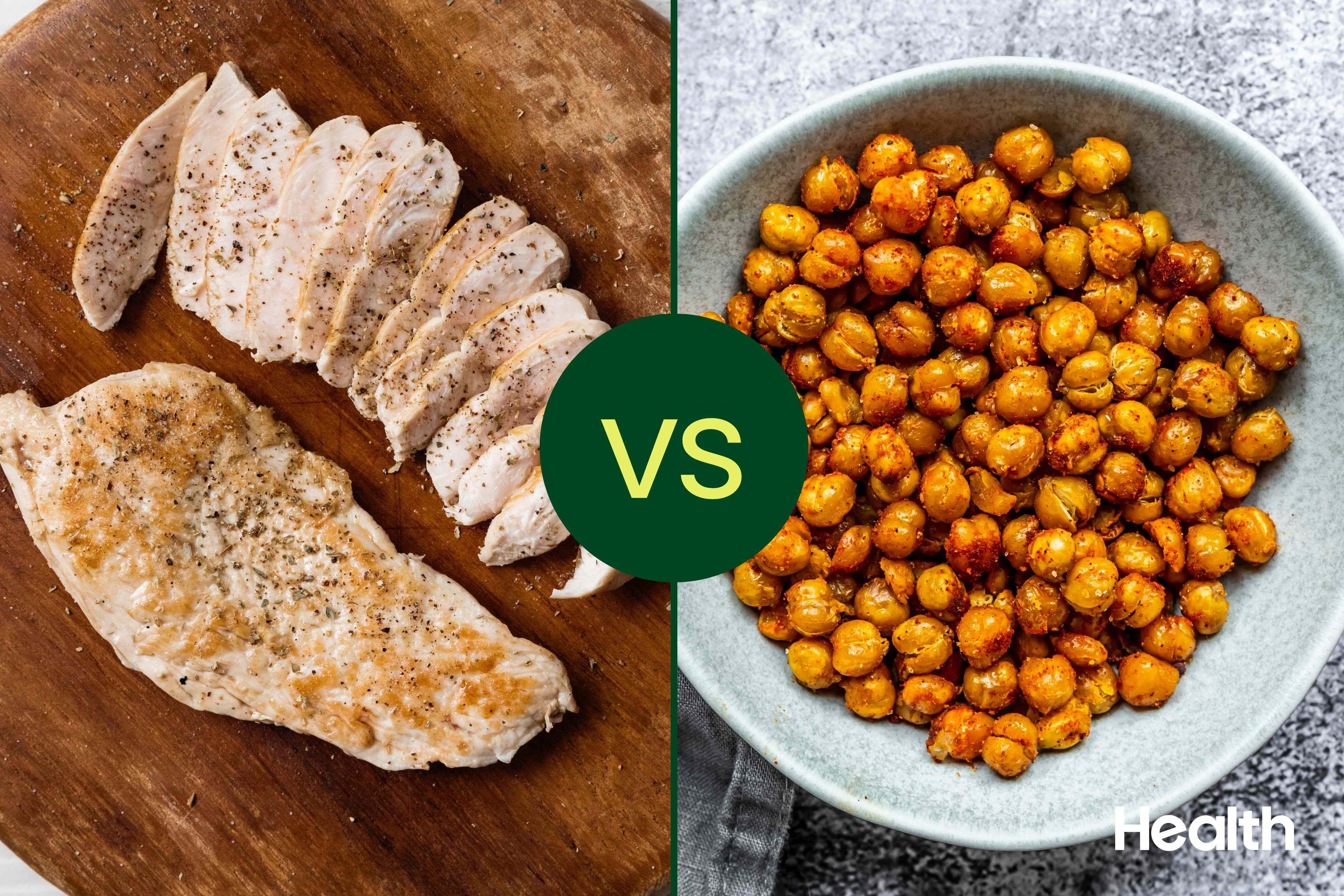 Animal vs. Plant-Based Protein: Which Is Better for Weight Loss?