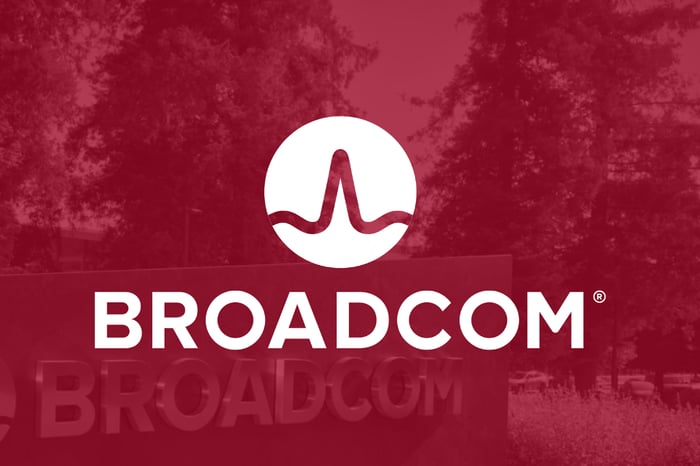 With AI Revenue Set to Surge 400% Over the Next 2 Years, Broadcom Stock Looks Like a Buy on Recent Dip - AOL