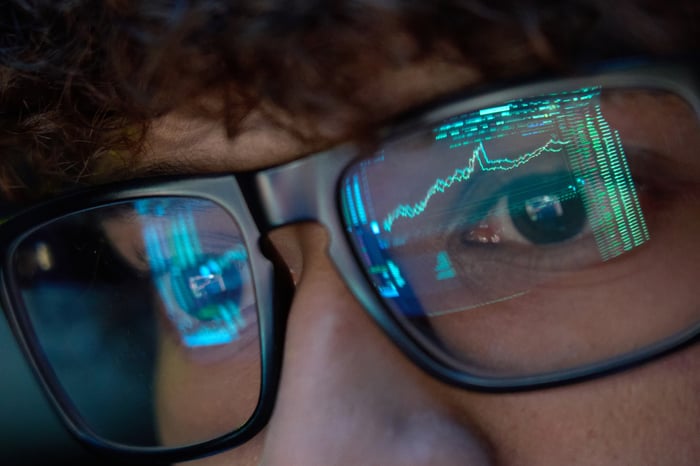 Why I'm Still Investing in VTI Right Now No Matter What the Stock Market Does