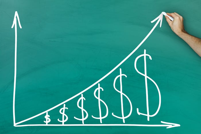 What Should I Invest In? I'm Putting My Money in These 2 Stocks for 2027. - AOL
