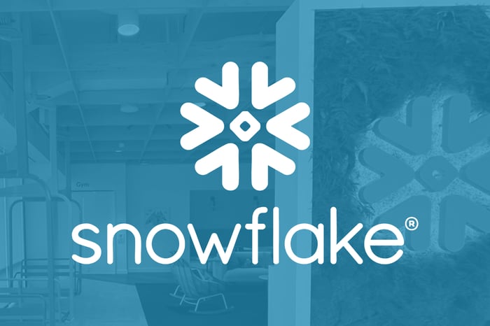 After a 17% Surge, Is Snowflake Stock Still a Buy as Revenue Growth Accelerates?