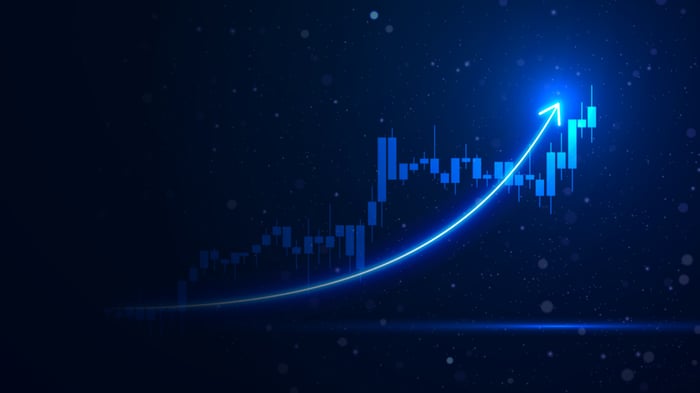 Superior Growth Stocks to Buy and Hold for 10 Years - AOL