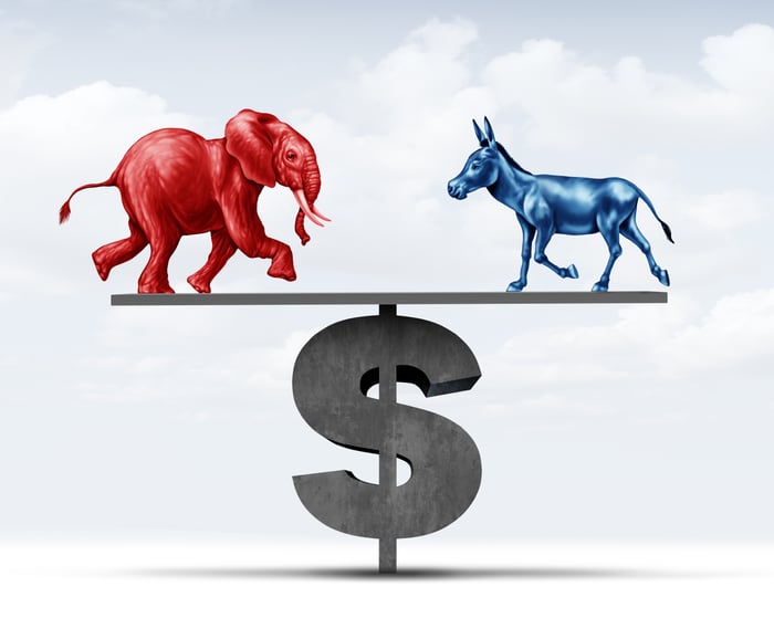 Got $1 , 000 ? Here Are 3 Cryptocurrencies to Buy Before the Midterm Elections .