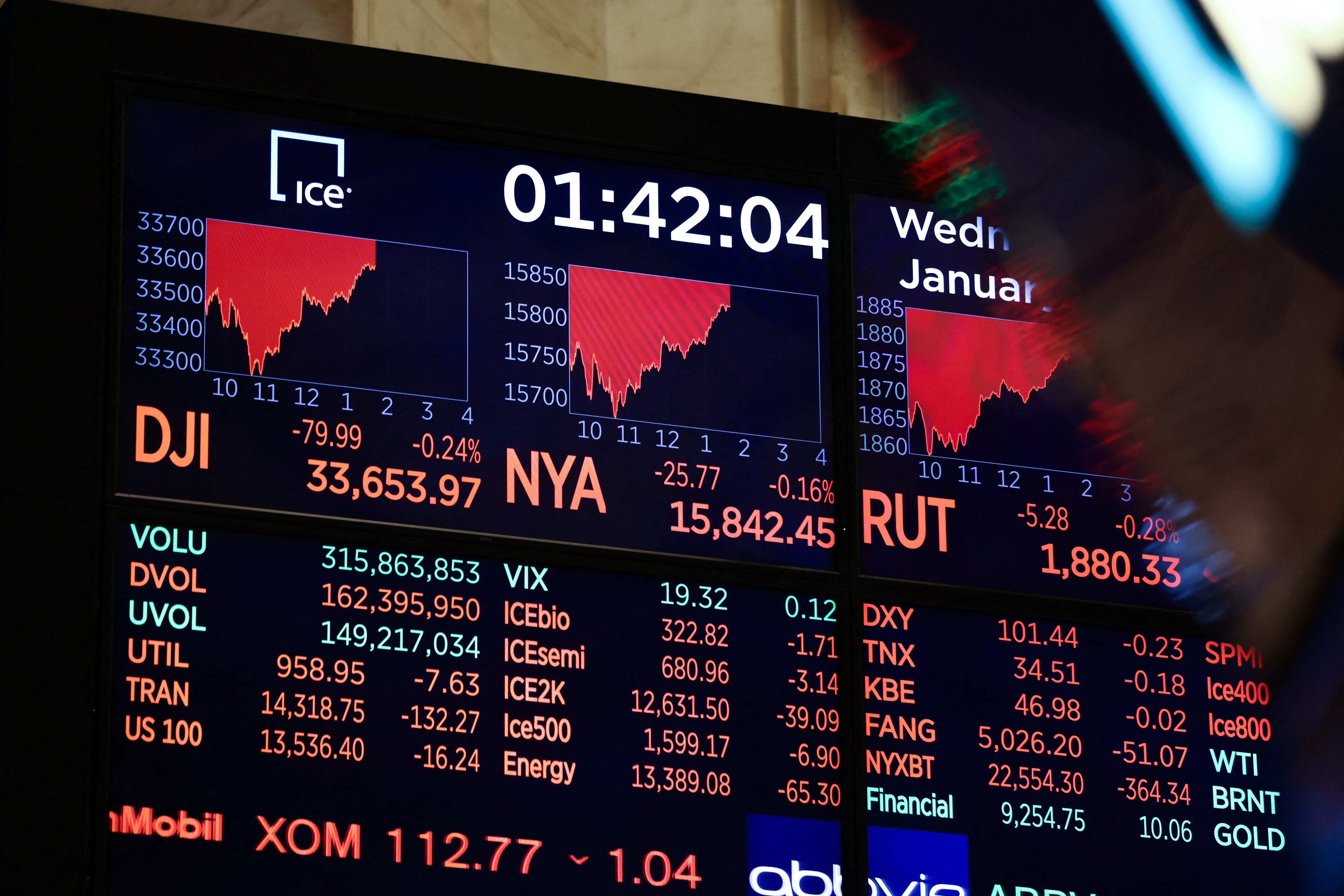 Is the stock market closed today? Why you can't trade stocks on Labor Day