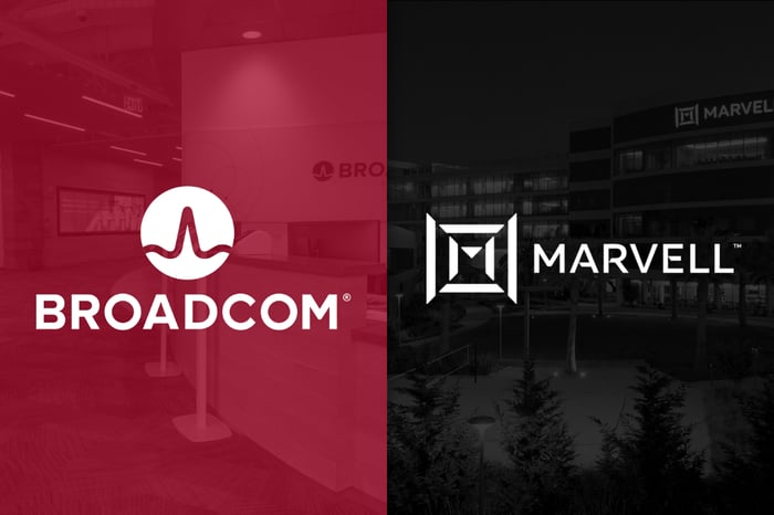 Broadcom vs. Marvell: Which Custom AI Chip Stock Is the Better Buy? - AOL