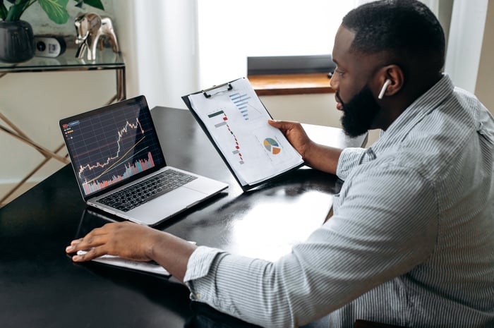If a Bear Market Is Coming , History Says These Are the Only ETFs You Need