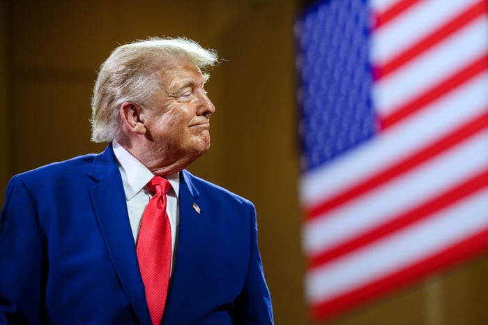 Will Midterm Elections Cause the Stock Market to Plunge ? 75 Years of History Offer an Unexpected Answer .