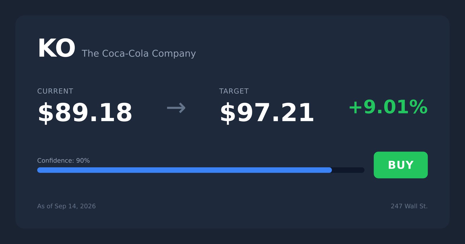 KO price target
