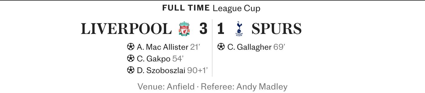 New Photo - Spurs finally score... but still lose