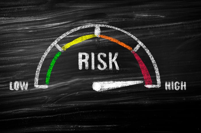 The 10-Year Treasury Yield Just Topped 5% for the Second Time in Almost 20 Years. Is This Turning Point a Warning for Your Portfolio?