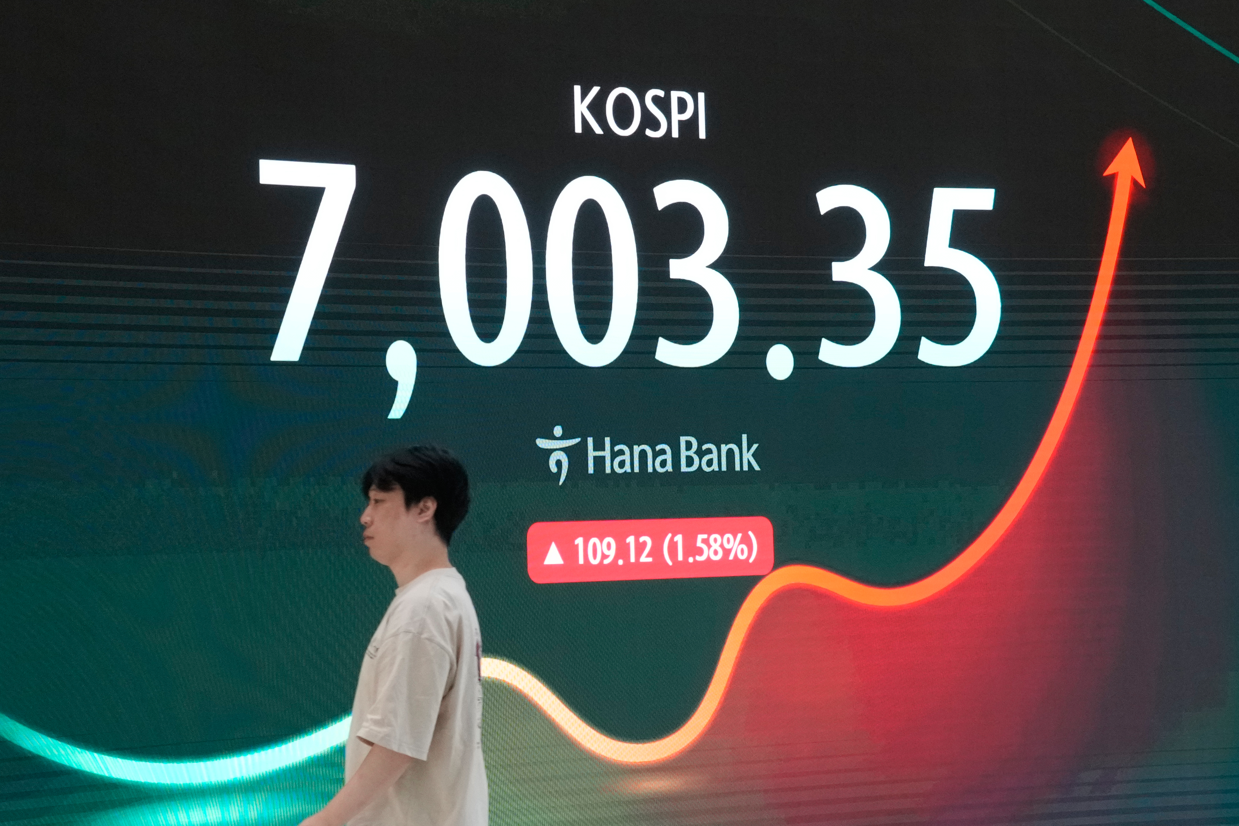 Stocks advance after Bessent says talks with China were successful before Trump - Xi meeting