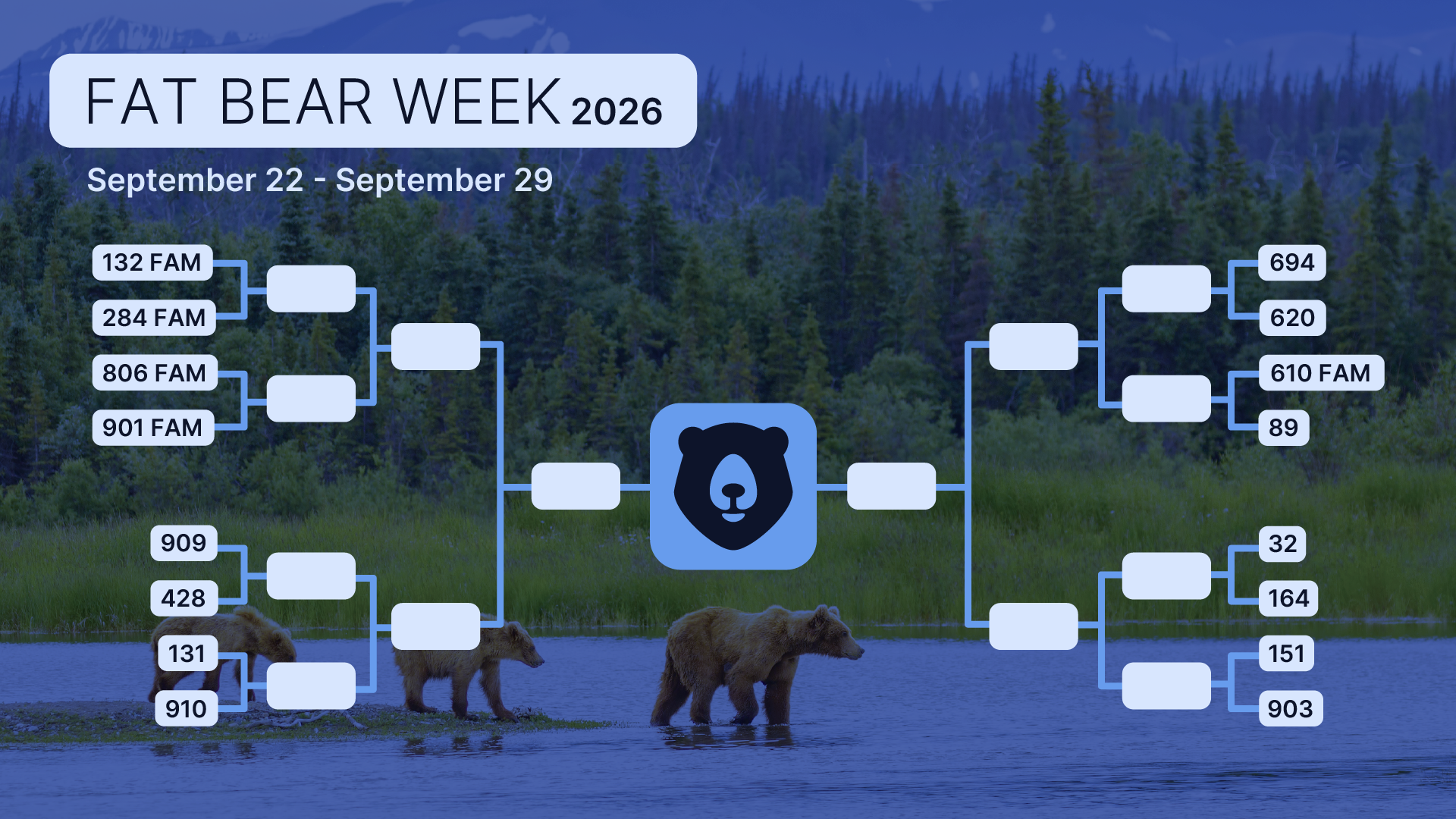 Fat Bear Week 2026 tournament bracket graphic with numbered bear matchups over a photo of bears by a river