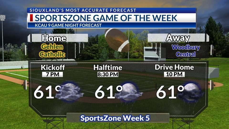 Block Widgit SportsZone Game of the Week 5 Forecast – 9/25/2026 - AOL
