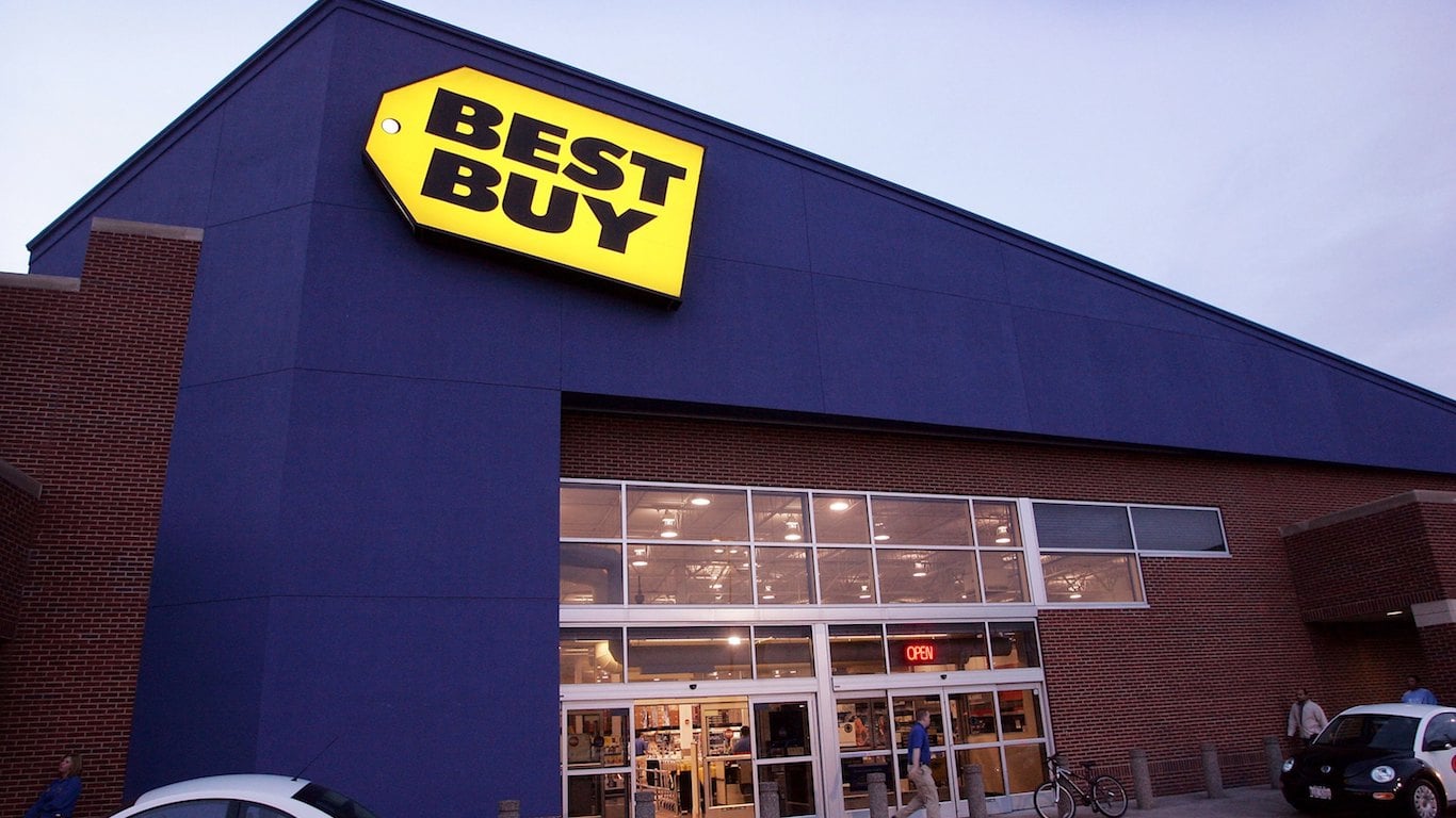 Best Buy’s 4.2% Yield Looks Attractive. Can the Dividend Survive a Bad Year?