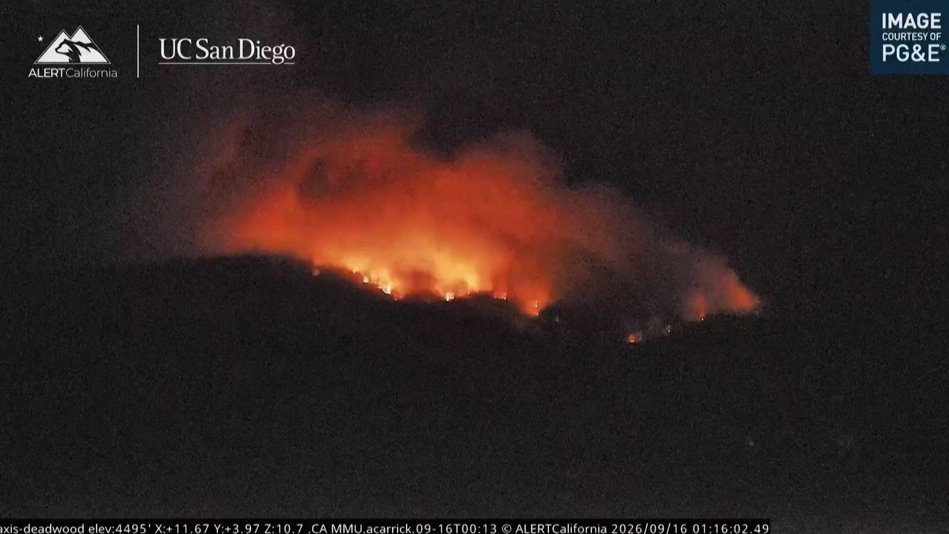 Dome Fire reshapes Yosemite fall visits with smoke, closures - AOL