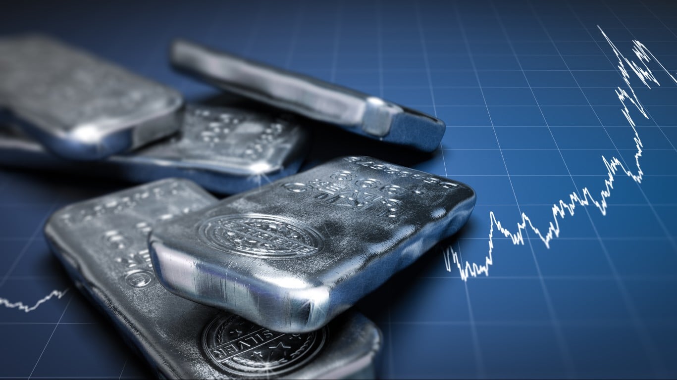 Subtle Radar Background Silver Has Now Lost Nearly Half Its Value. Here’s What Broke the Metals ...