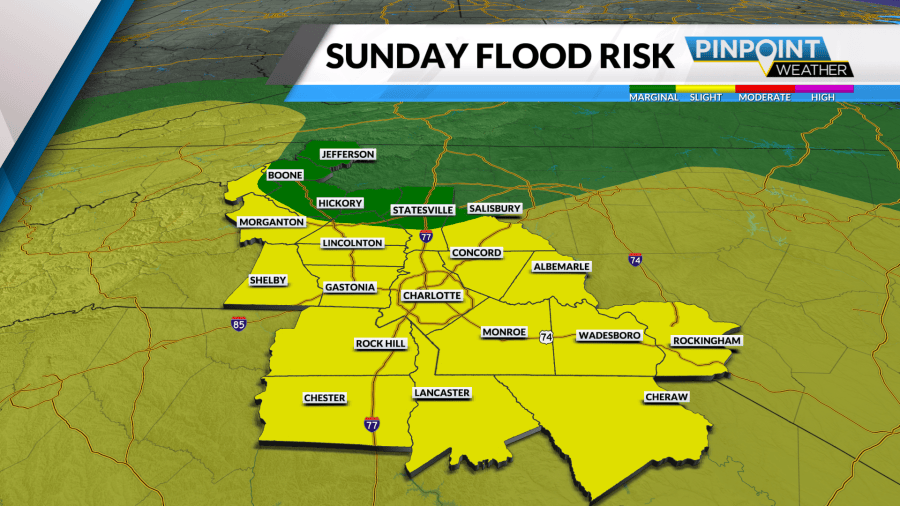 Scattered showers and storms move in across Charlotte this weekend - AOL
