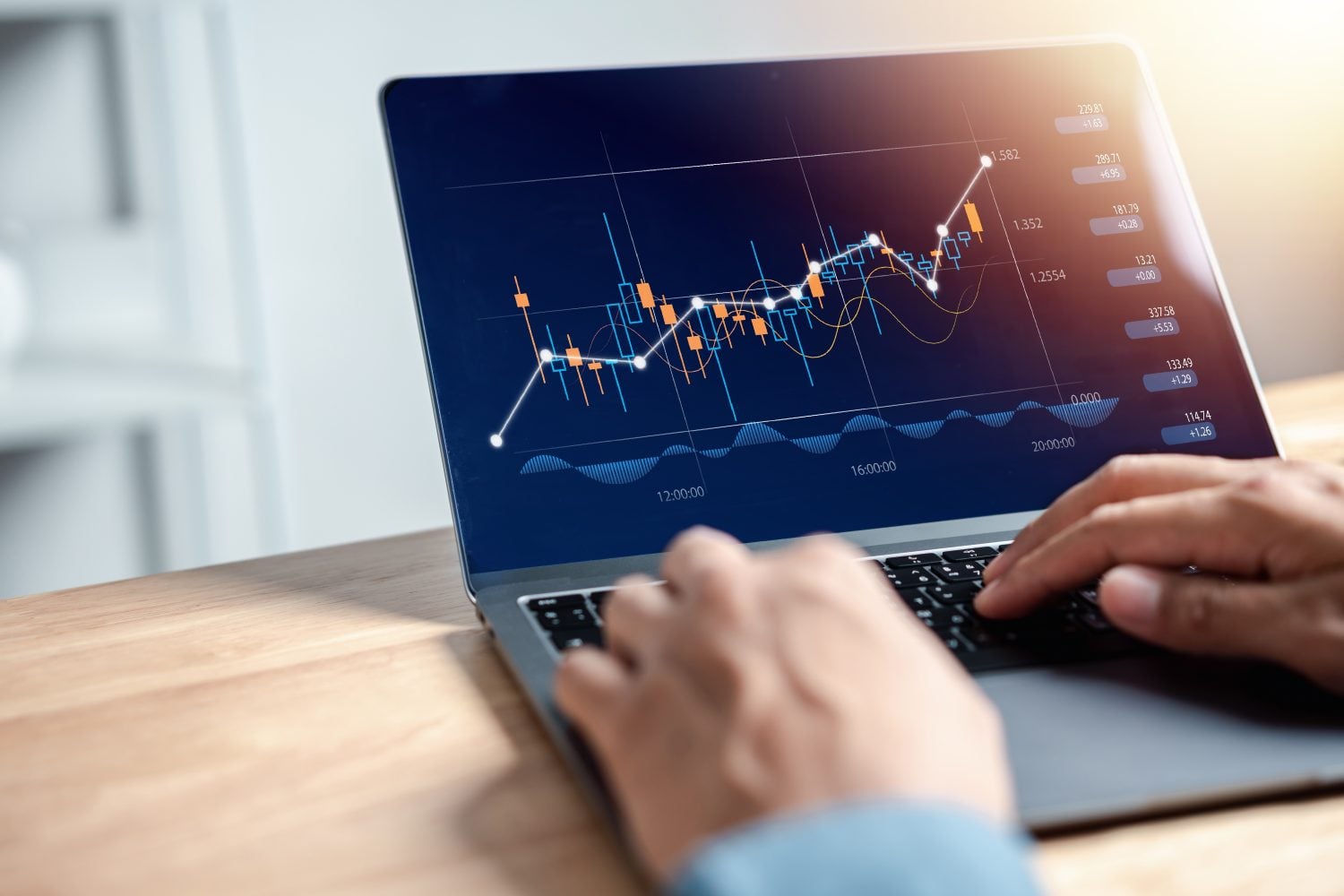 Investor Planning and strategy, Stock market, business people working with technical price graph and indicator, candlestick chart and stock trading computer screen financial investment growth