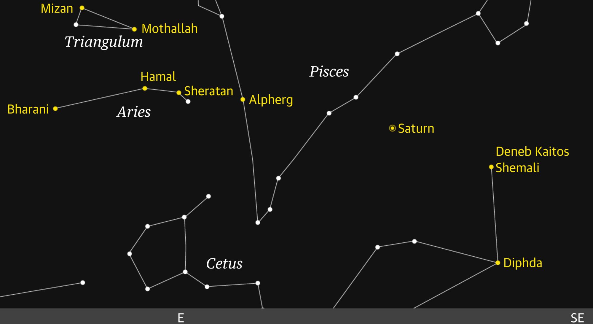 Saturn Reaches Closest Approach to Earth for the Year