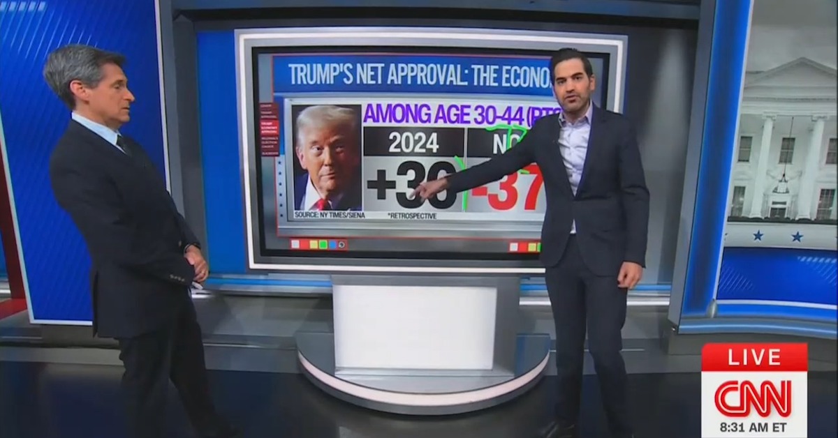 Add Grp CNN Data Guru Says Trump ‘Deeply Under Water’ Among Key Group He ...